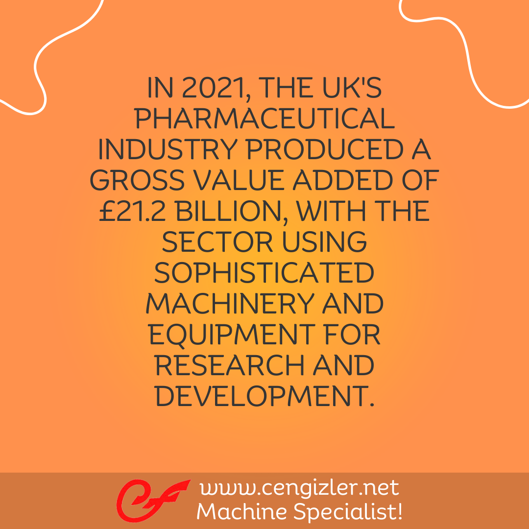 9 In 2021, the UK's pharmaceutical industry produced a gross value added of £21.2 billion, with the sector using sophisticated machinery and equipment for research and development